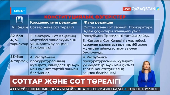 Референдум-2022: Соттар және сот төрелігі