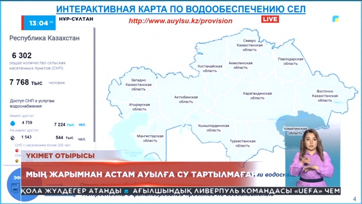 Елімізде мың жарымнан астам ауылға су тартылмаған