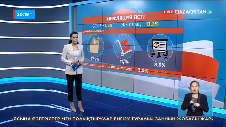 Елде инфляция өсімі байқалды