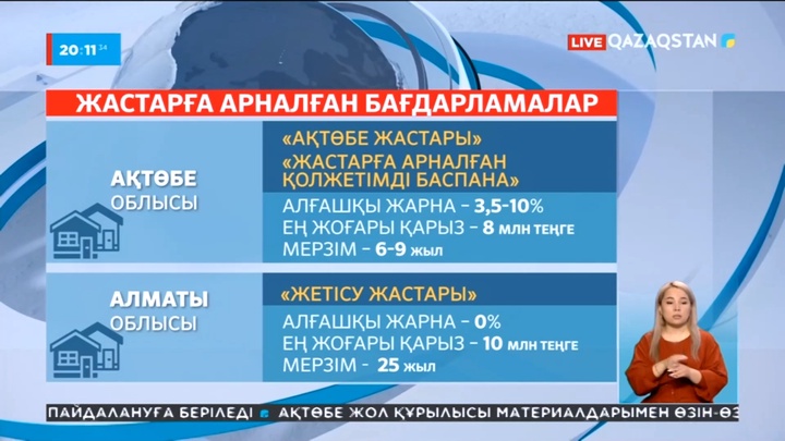 «Алматы» және Елорда жастары» секілді тұрғын үй бағдарламалары пайда болады
