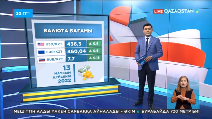 Бүгін қор биржасындағы саудада АҚШ валютасы нығая түсті