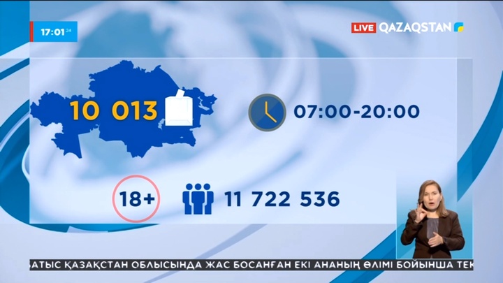 Ел аумағында 10 мыңнан астам референдум учаскесі құрылды