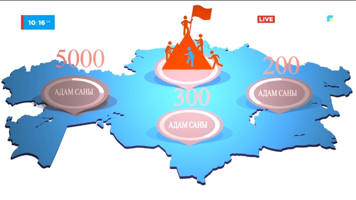 Партияларды тіркеу ресімі жеңілдейді