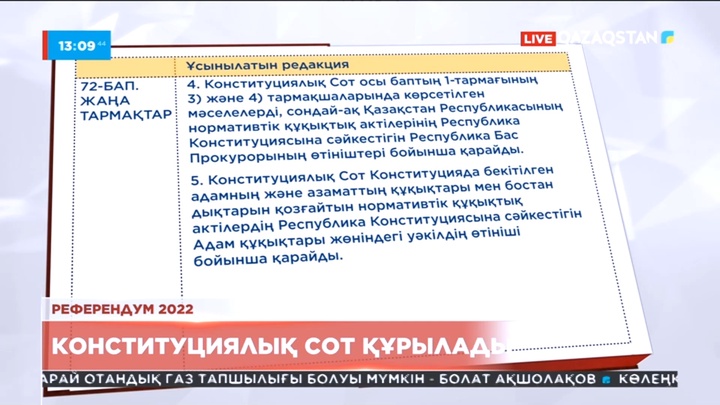 Референдум-2022: Конституциялық сот құрылады