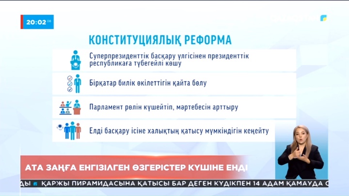 Референдум қорытындысы: Ата Заңға енгізілген өзгерістер күшіне енді