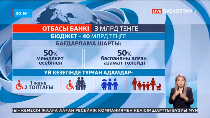Тұрғын үй: Отбасы банкіне 3 млрд теңге аударылды
