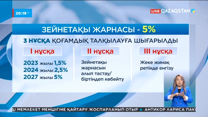 Зейнетақы жарнасы 5%-ға өседі: Еңбек министрлігі 3 нұсқаны ұсынды