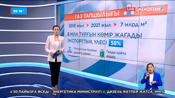 Елде екі жылдан соң газ тапшылығы туындауы мүмкін
