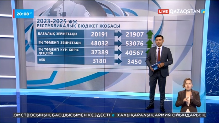 Елімізде зейнетақы мен ең төменгі күнкөріс деңгейі өспек