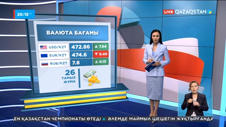 Қор биржасындағы саудада доллар 7 теңгеге қымбаттады