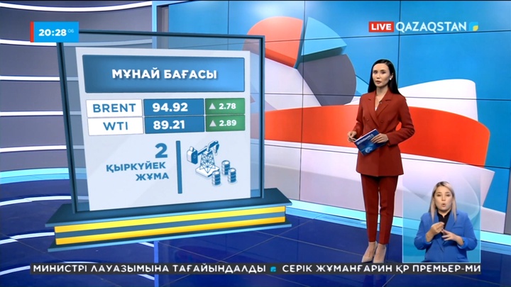 Қытай: Карантиндік шектеу енгізілетіні туралы ақпараттан соң мұнай арзандаған