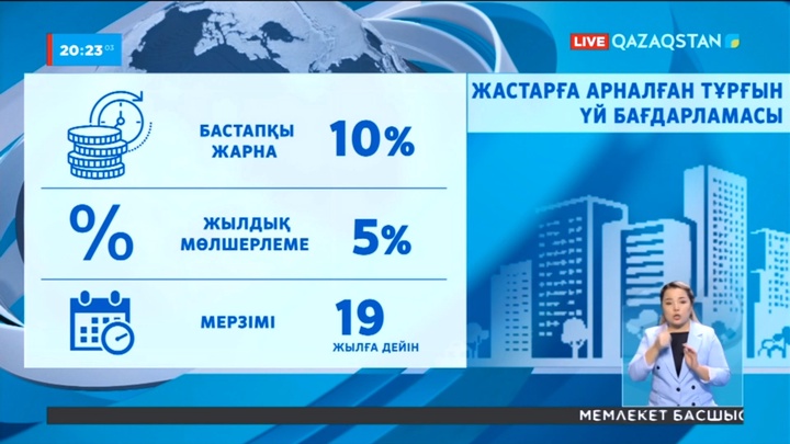 Елде жаңа тұрғын үй бағдарламасының жобасы әзірленді