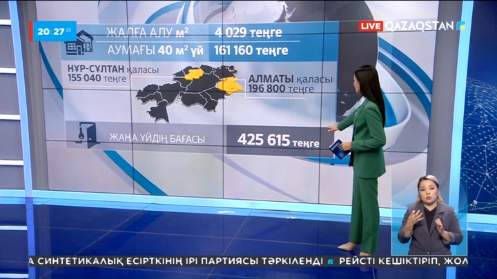 Елімізде тұрғын үй жалдау ақысы бір айда шаршы метріне 4 мың теңгеге қымбаттады