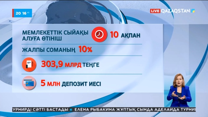 Депозит бойынша мемлекеттік сыйақы алуға өтініш 10 ақпанға дейін қабылданады