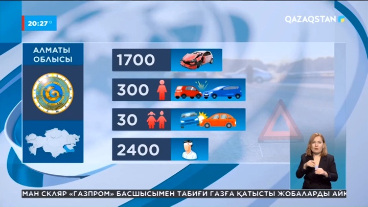 Алматы облысында жол қауіпсіздігін арттыру мақсатында арнайы жоба іске қосылды