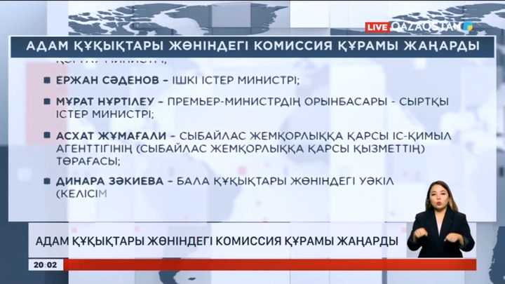 Адам құқықтары жөніндегі комиссия құрамы жаңарды