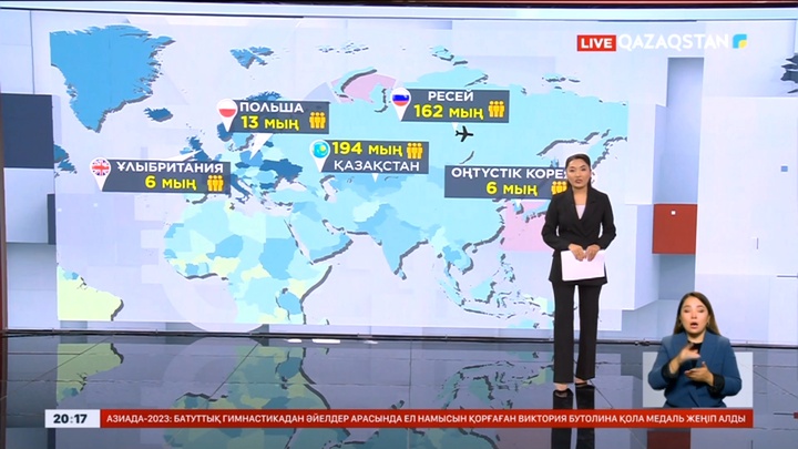 Шетелде еңбек етіп жүрген қазақстандықтар бақылауға алынады