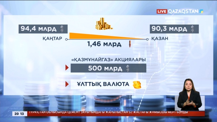 Ұлттық қордың активтері азайды