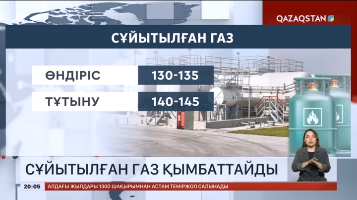 Елде сұйытылған газ қымбаттайды