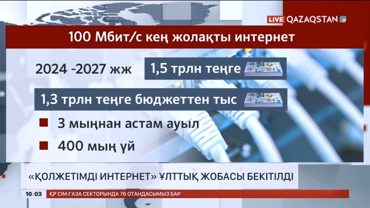 «Қолжетімді интернет» ұлттық жобасы бекітілді