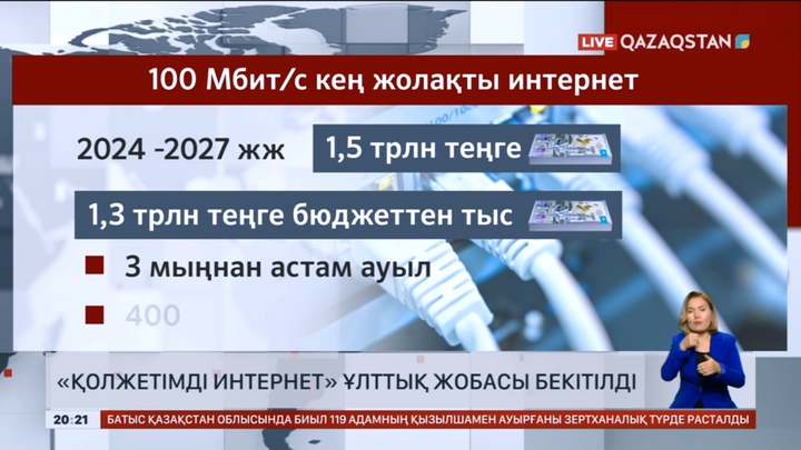 Елімізде «Қолжетімді интернет» ұлттық жобасы бекітілді