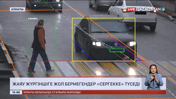 Жаяу жүргіншіге жол бермегендер «Сергекке» түседі