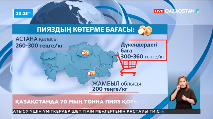 Елімізде пияздың бағасы тұрақталды