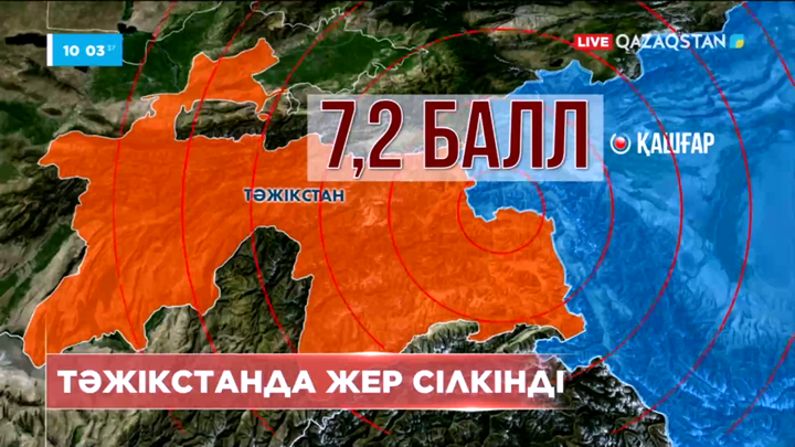 Тәжікстанда жер сілкінді