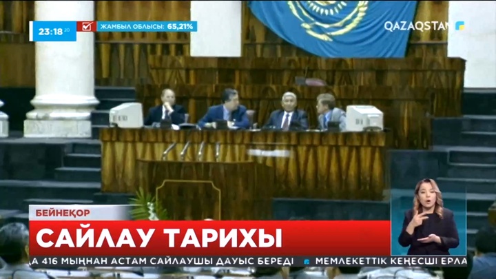 Бұған дейінгі Мәжіліс сайлаулары қалай өтті?