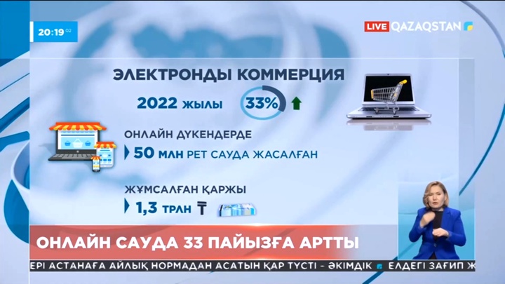 Онлайн сауда 33 пайызға артты