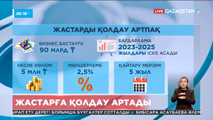 Жастарға қолдау артады