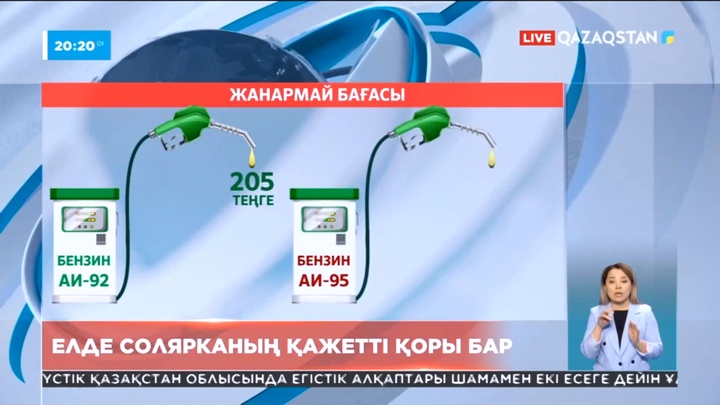 Елде солярканың қажетті қоры бар