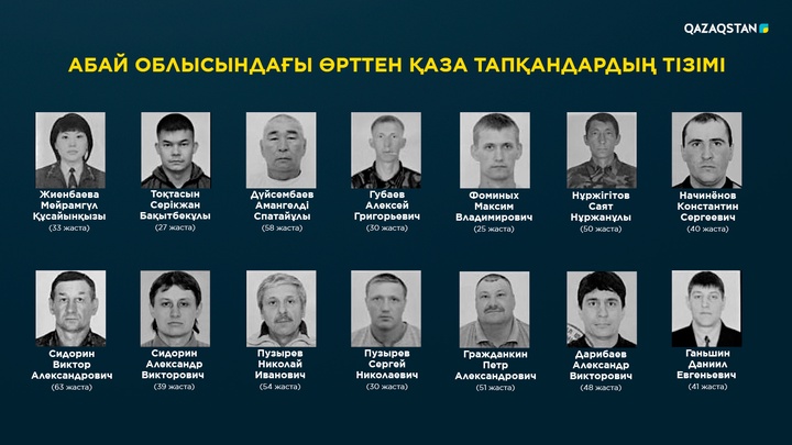 Абай облысындағы өрттен қаза тапқандардың тізімі жарияланды