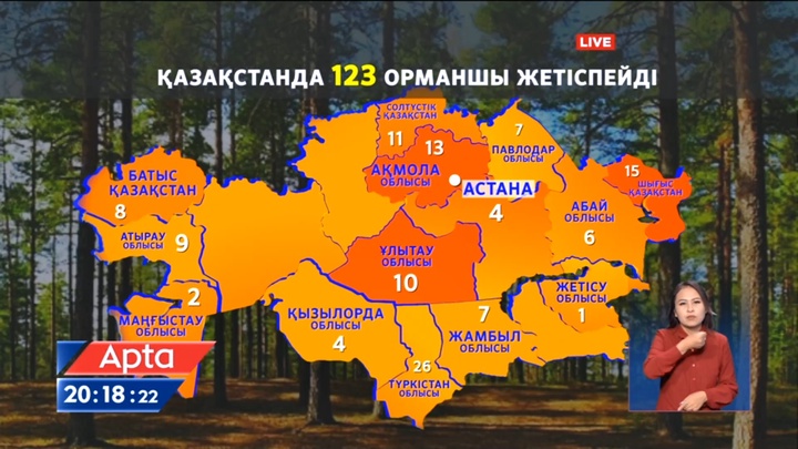 Экология министрлігі: Орманшылардың жалақысы өседі