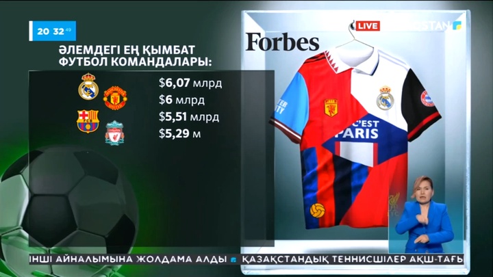 Криштиану Роналду келесі маусымдағы мансабын «Әл-Насрда» жалғастыратынын мәлімдеді