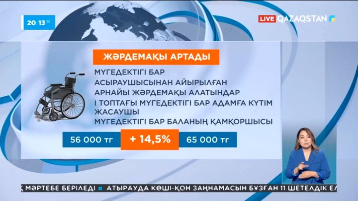 1 шілдеден бастап кімдердің жәрдемақысы өседі?