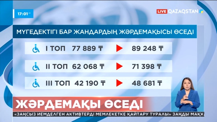 1 шілдеден бастап мүмкіндігі шектеулі жандардың жәрдемақысы өседі