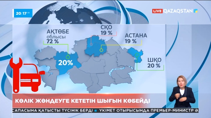 Елде көлік жөндеуге кететін шығын көбейді