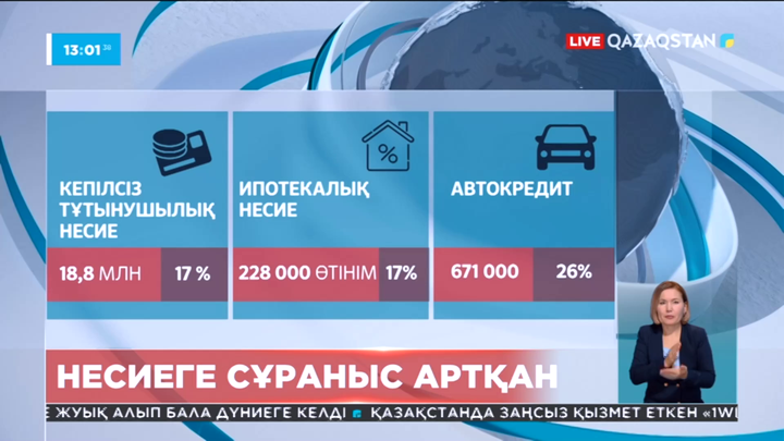 Автонесиеге сұраныс артты