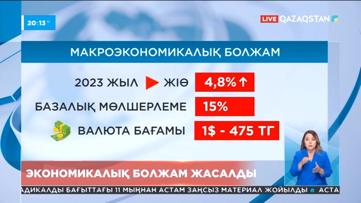 Қазақстанның жалпы ішкі өнімі 4,8 пайызға көтеріледі – сарапшылар