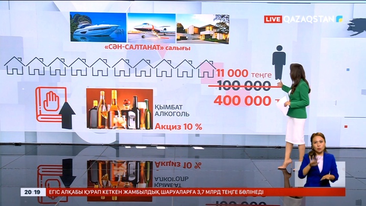 «Сән-салтанат» салығы қалай есептеледі?