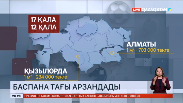Елімізде пәтер құны 5 пайызға дейін арзандады