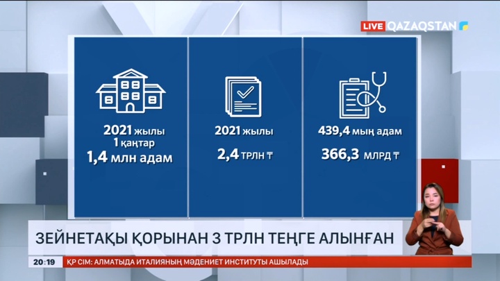Қазақстандықтардың зейнетақы қорынан 3 трлн теңге шешіп алынған