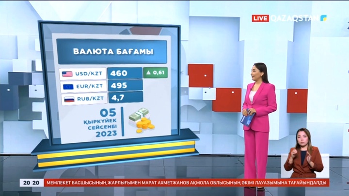 Әлемде мұнай бағасы өсті