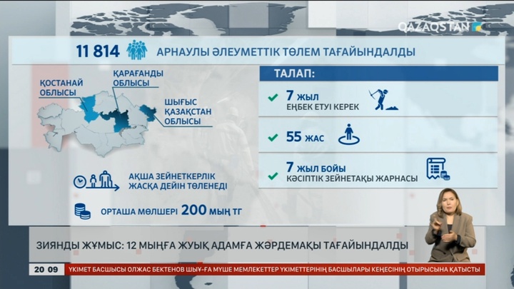 Биыл 12 мыңға жуық қазақстандыққа әлеуметтік төлем тағайындалды