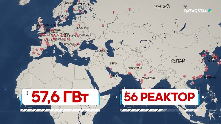 АЭС: Әлемнің 18 елінде 56 реактордың құрылысы жүргізіліп жатыр