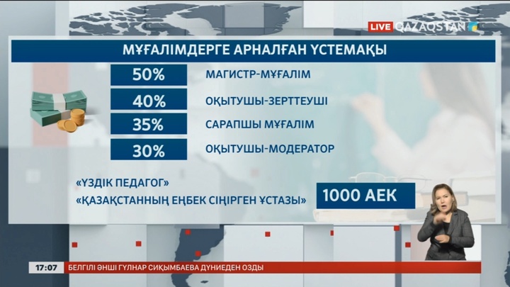 Қазақстанда 550 мыңнан астам педагог еңбек етеді