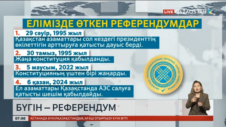 Бүгін - Республикалық референдум