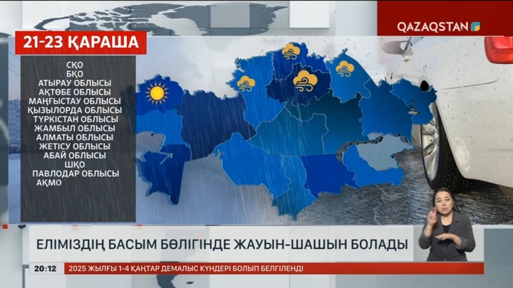 Еліміздің басым бөлігінде жауын-шашын болады