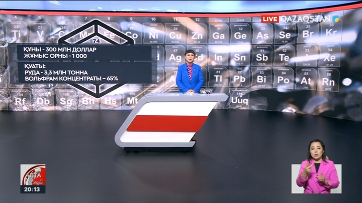 Елімізде алғашқы вольфрам өндірісі іске қосылды